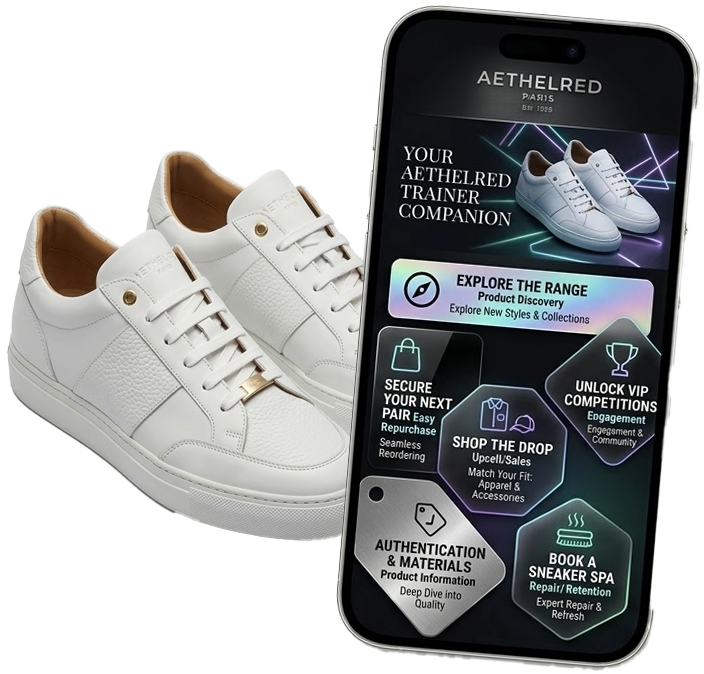 SmartLinks connected product platform — illustrative product imagery