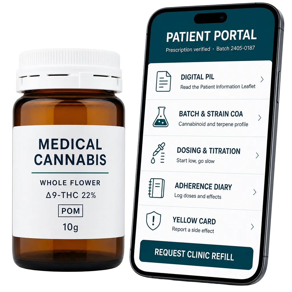 Patient Engagement & Adherence — Not Consumer Marketing — SmartLinks