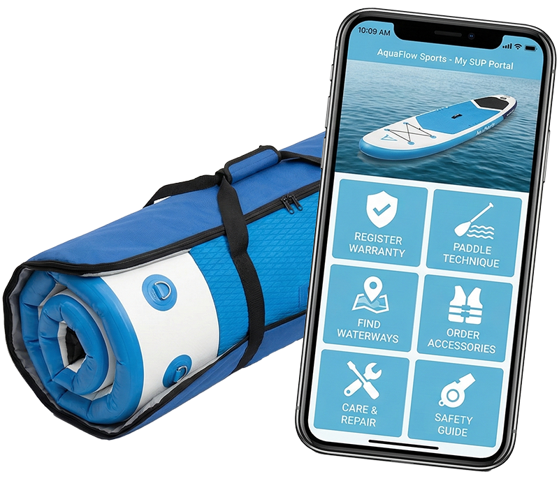 Turn Every Board, Kayak & Paddle Into a Point of Sale — SmartLinks